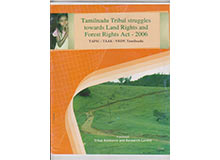 Scan documents for Publications